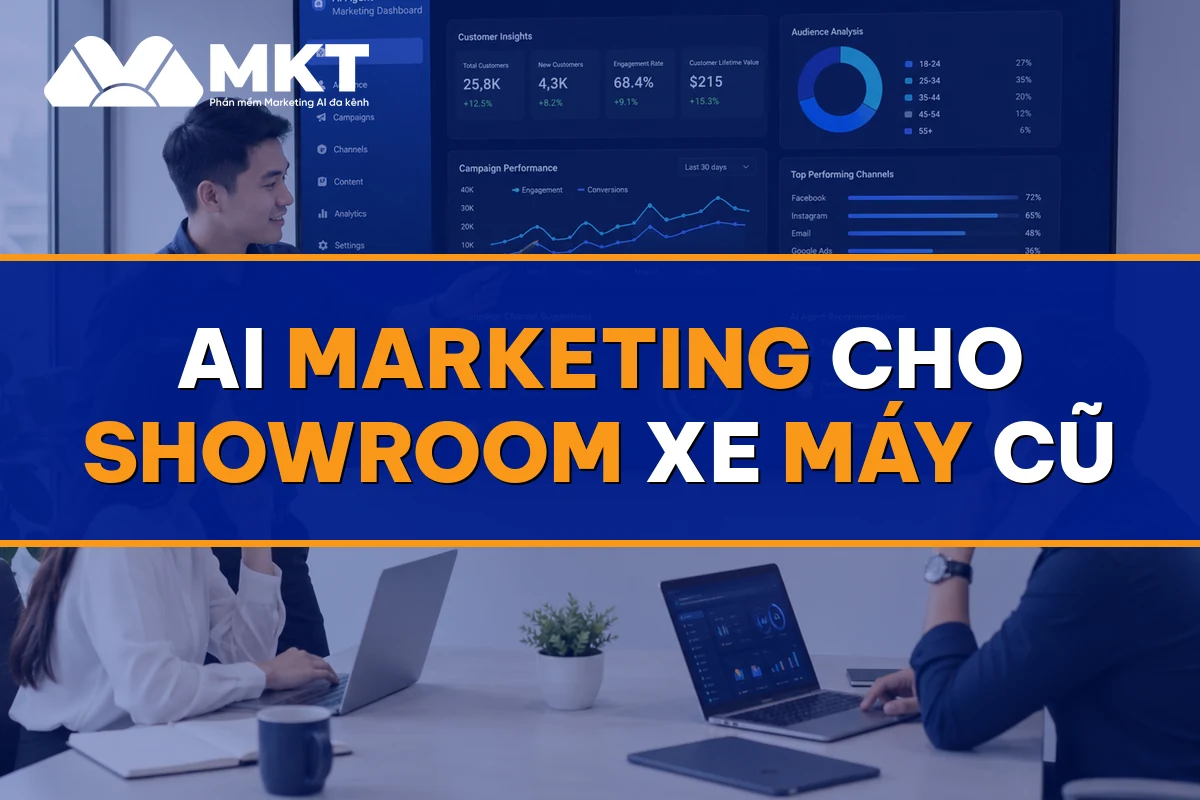 AI Marketing Cho Showroom Xe Máy Cũ: Lead Khách Mua Đều Mỗi Tuần - MKTSoftware